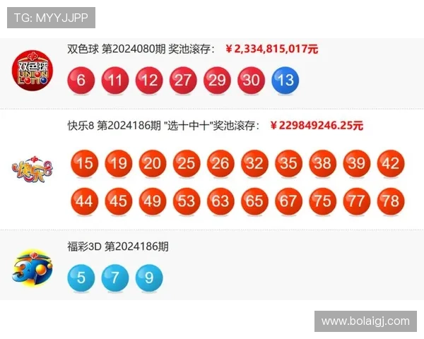 福彩2137期最新开奖结果与号码查询